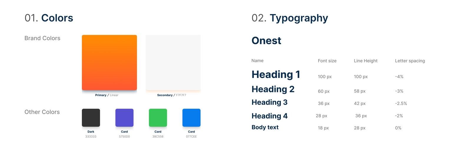 Colour palette and typography scale from one of my Figma design systems